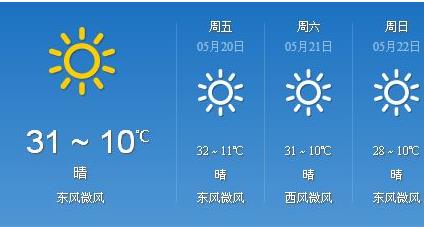 天氣情況