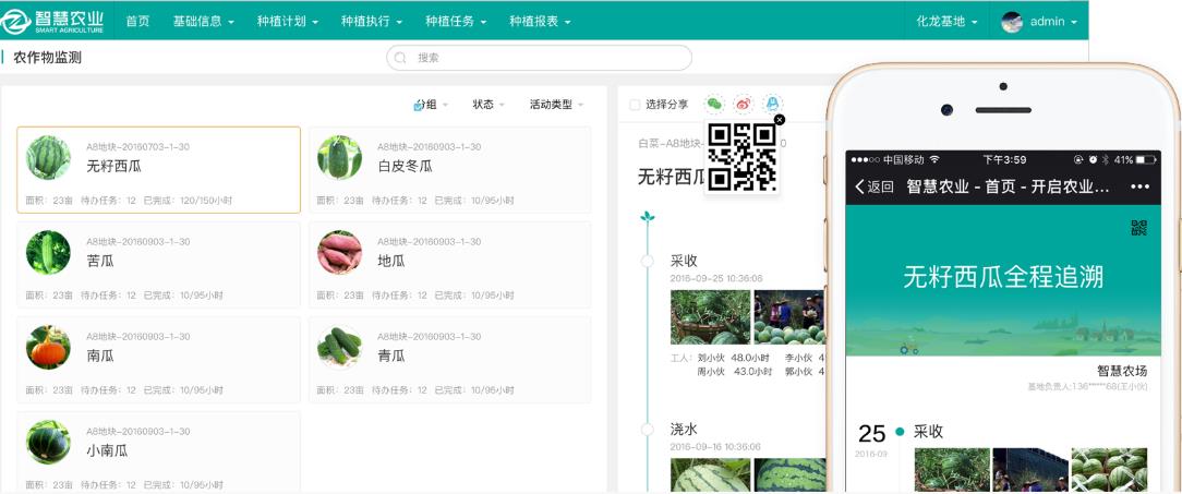 農(nóng)業(yè)生產(chǎn)管理系統(tǒng)
