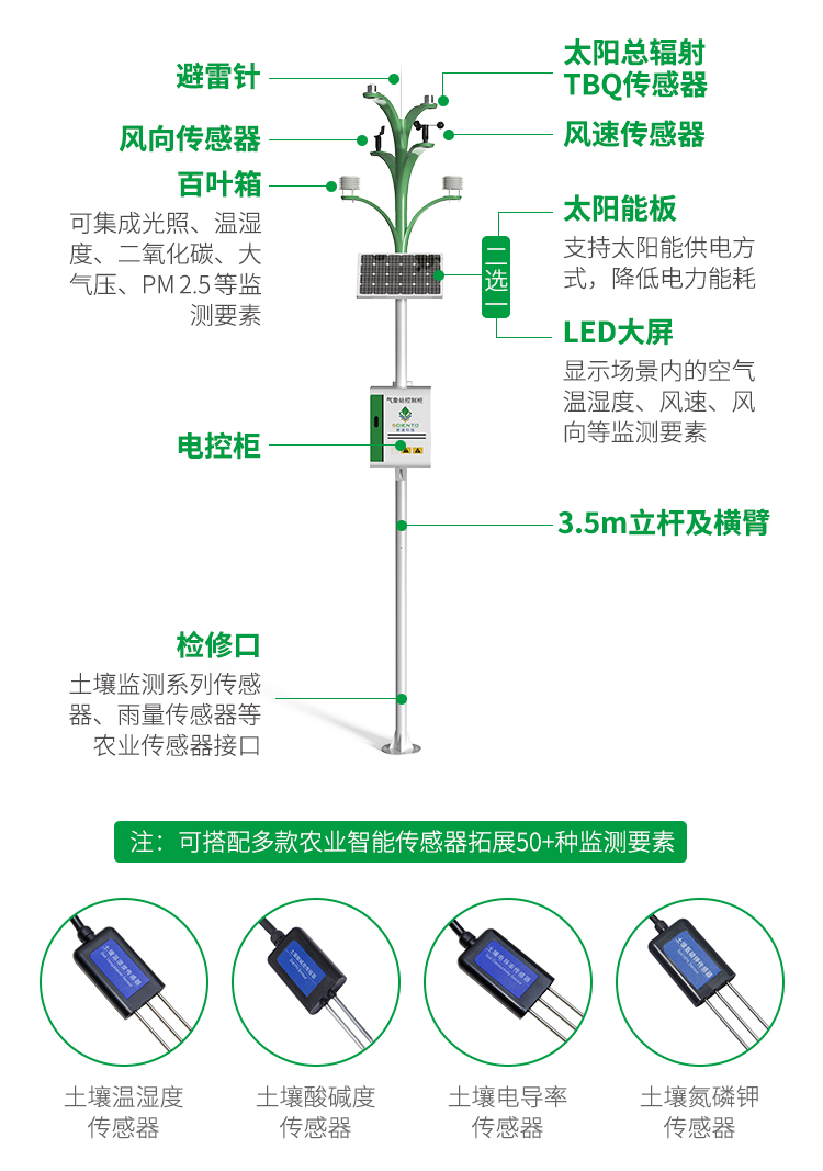 曉萬象Q1氣象站(升級(jí)款) 曉萬象Q1氣象站(升級(jí)款)